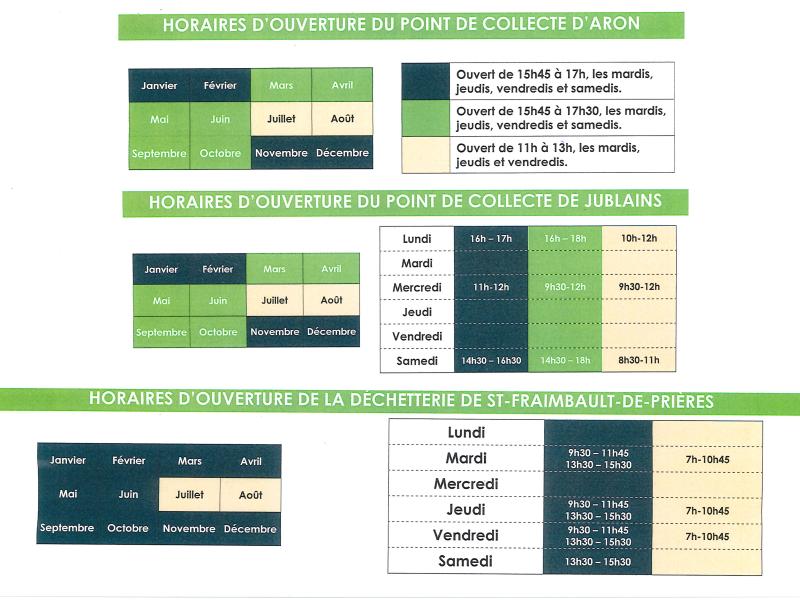 horaires déchetterie